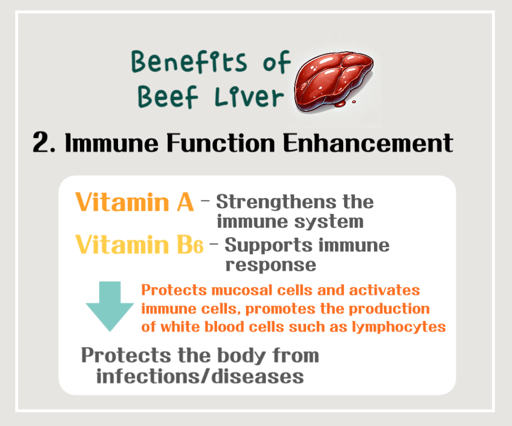 Nutritional Treasure: The Benefits and Calories of Beef Liver - From Anemia Prevention to Skin Health