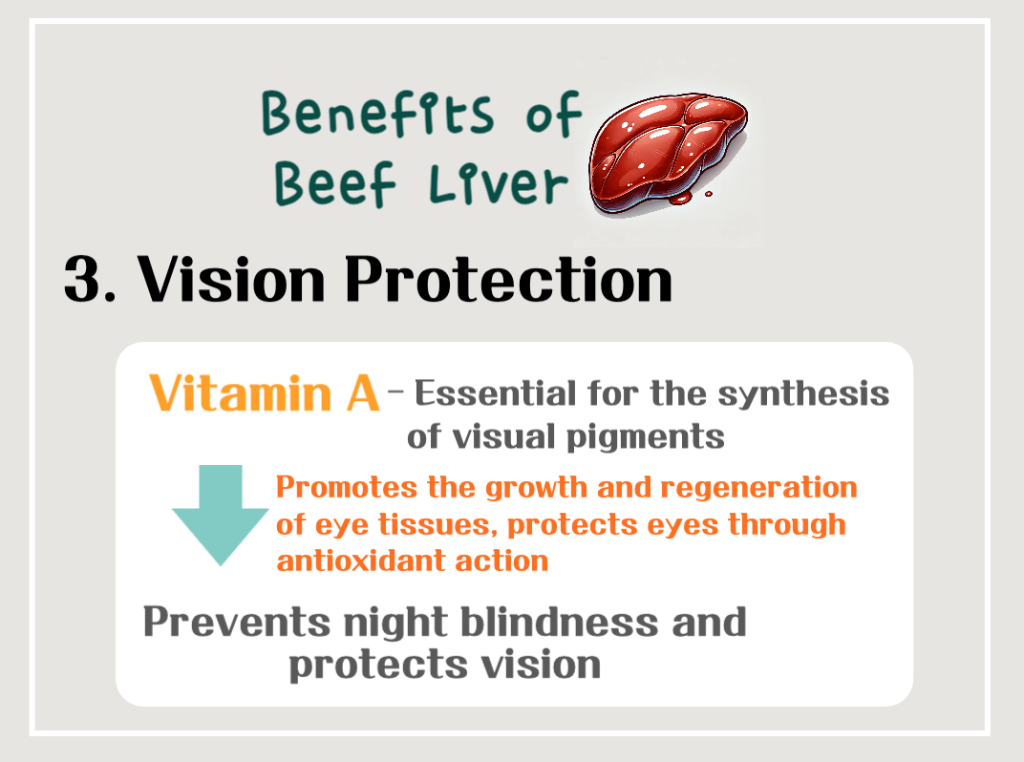 Nutritional Treasure: The Benefits and Calories of Beef Liver - From Anemia Prevention to Skin Health