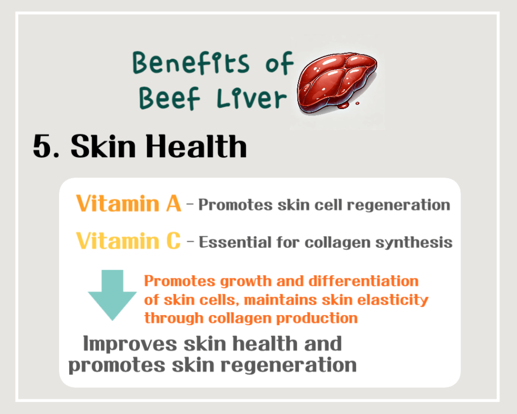 Nutritional Treasure: The Benefits and Calories of Beef Liver - From Anemia Prevention to Skin Health