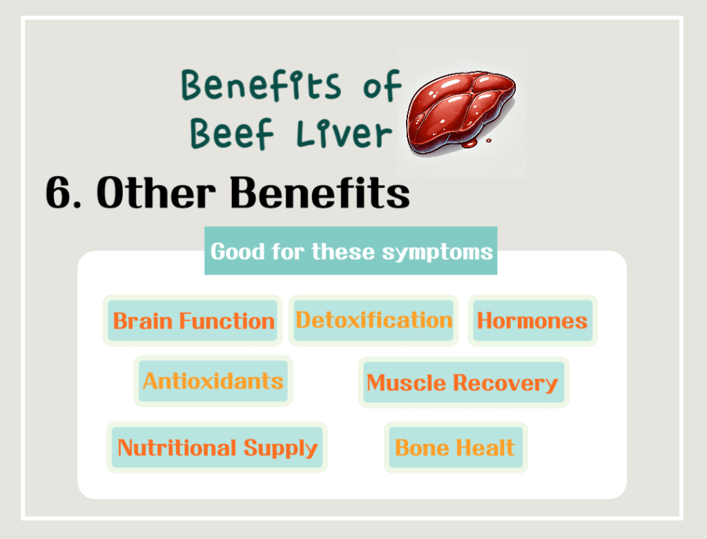 Nutritional Treasure: The Benefits and Calories of Beef Liver - From Anemia Prevention to Skin Health