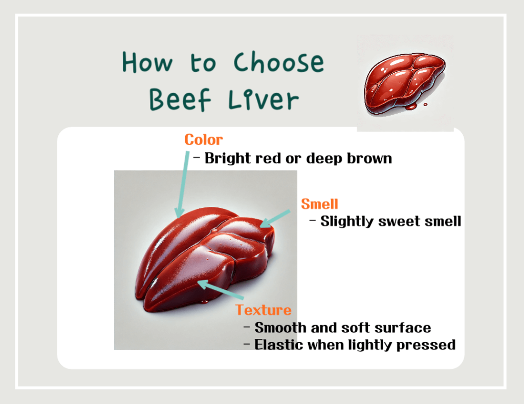 Nutritional Treasure: The Benefits and Calories of Beef Liver - From Anemia Prevention to Skin Health