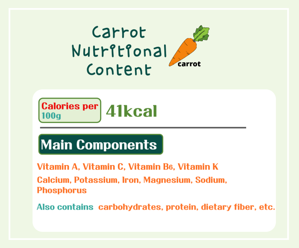 The Magical Orange Vegetable! Carrot Benefits and Calories : The Health Secrets of Beta-Carotene