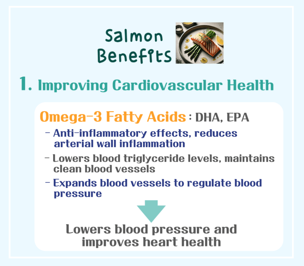 The Treasure Trove of Omega-3! Salmon Benefits & Calories: A Superfood for Joint Health